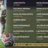 Lionel Messi figure dans la liste de l’Argentine et doit participer au match d’adieu face au Bénin au Monumental.