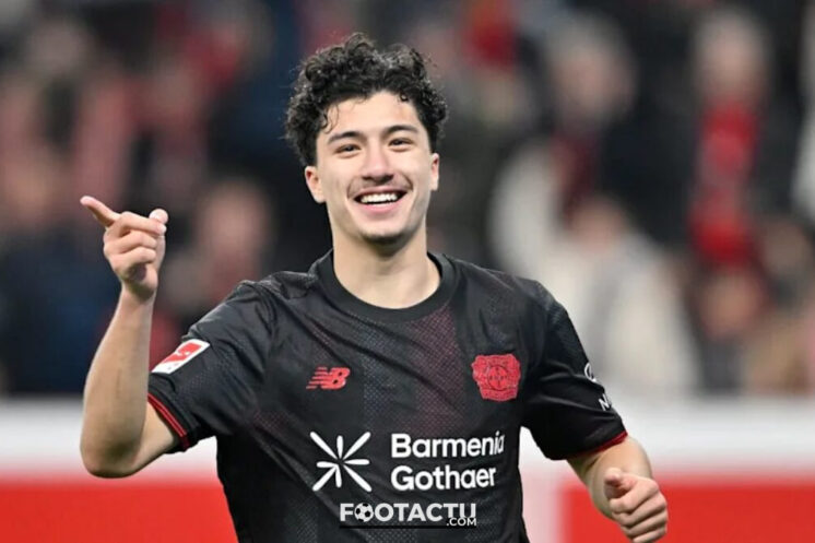 Ibrahim Maza