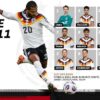 Jonas Urbig et Derry Scherhant avec la sélection allemande